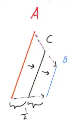 二维动画摄影表中割轨目原画张参考张动画张名词解释