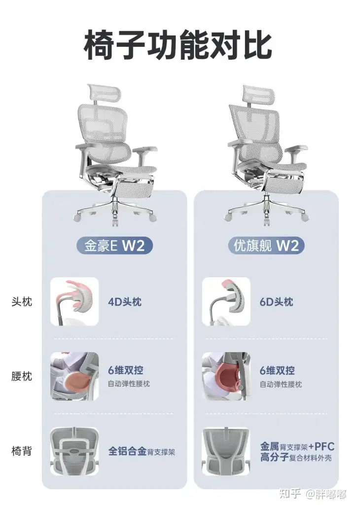 最上位モデル❣数多くの大企業でも導入される実用レベル♪❤高機能