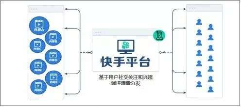 白墙俱乐部西蒙(孙默)|抖音创作指南:踏上“成为百万大号”的逆袭之路|芝识分享百度网盘下载