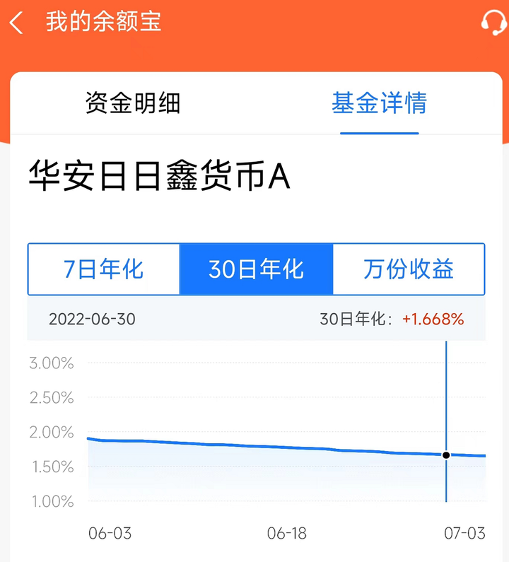 余额宝最多能存多少钱？10万放余额宝安全吗