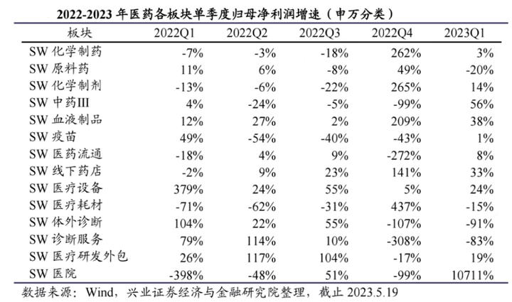 溢价是贵了还是便宜了？溢价通俗理解