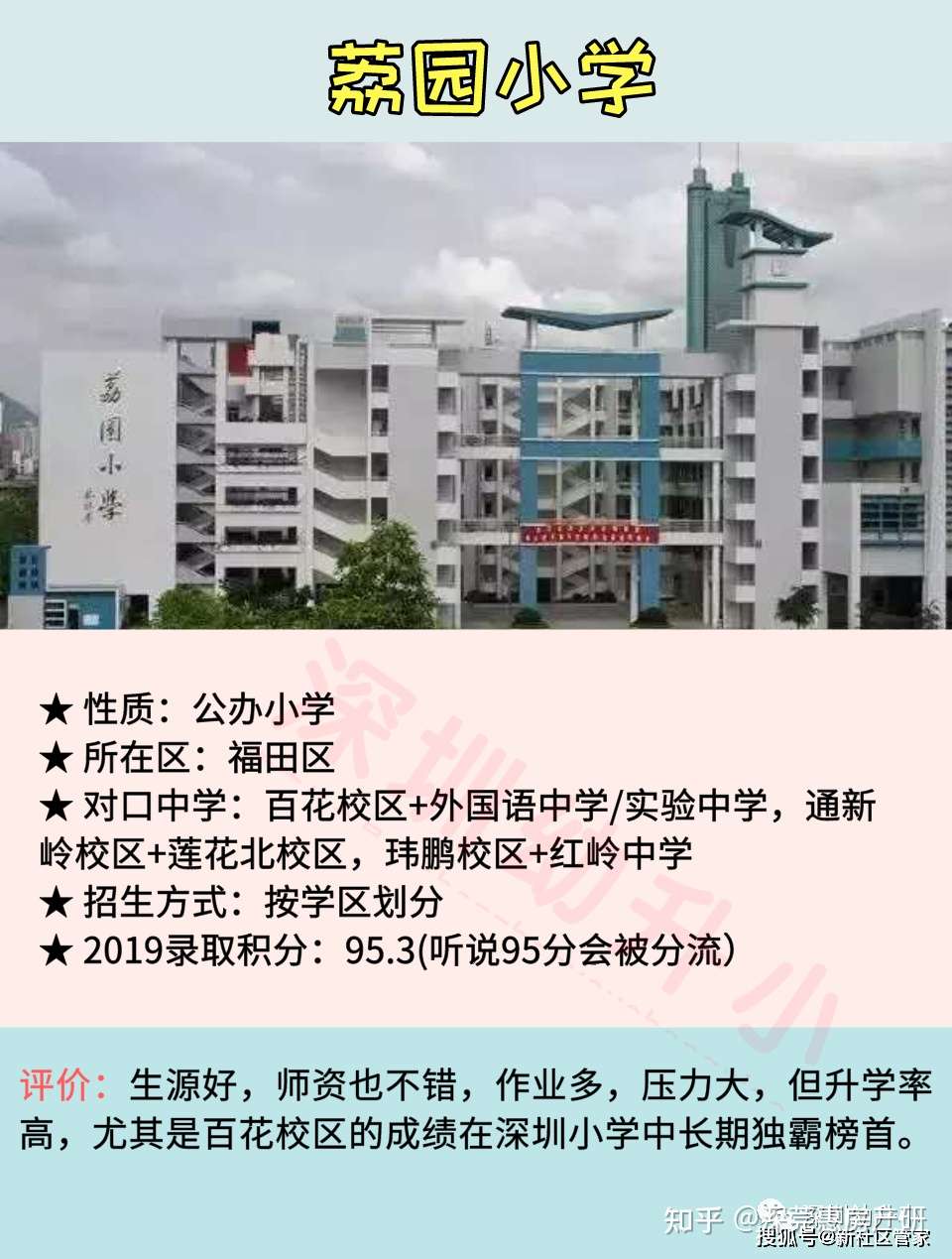 21深圳十大热门小学解析及学区范围汇总 你最想上哪个 知乎