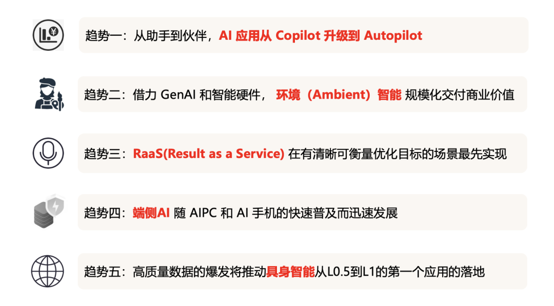 2025 AI Cloud 100 China榜单发布：6个赛道，34家新上榜，DeepSeek、Manus上榜
