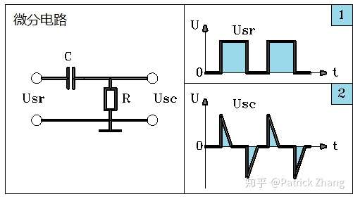 请问脉动直流电是怎么通过电容的?
