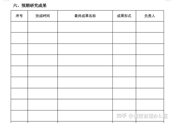 课题立项申请书非遗（非遗工坊项目申报书） 第7张