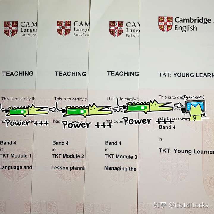 Toheed Tkt 如何准备tkt考试? - 知乎
