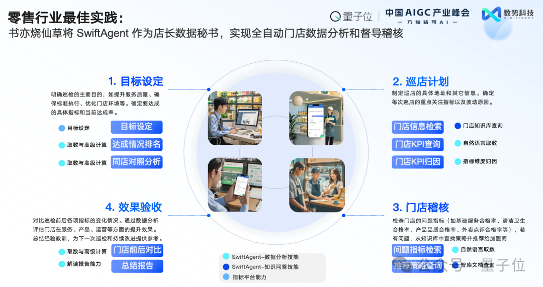 数势科技谭李：企业级AI应用不止ChatBI，拿到数据不等于拿到洞见 | 中国AIGC产业峰会