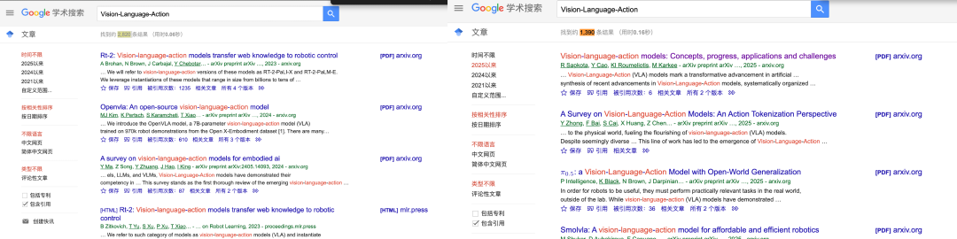 VLA爆发！从美国RT-2到中国FiS-VLA，机器人「即知即行」的终极进化