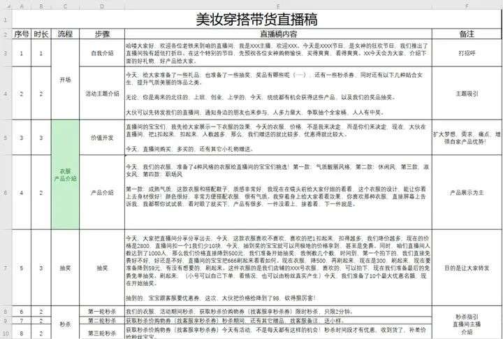 抖音直播教程 新手开直播的步骤