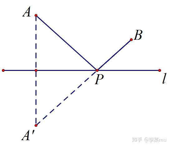 将军饮马问题若带了系数怎么做