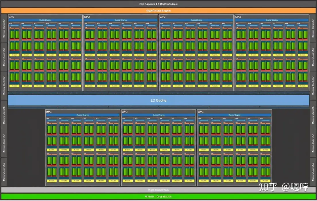 RTX3070 PELADN (管理番号-91)-