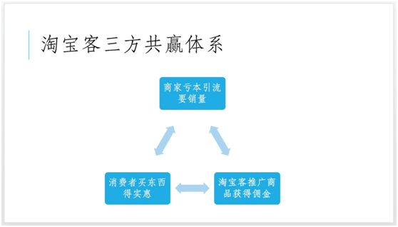 如何自己找淘宝优惠券?剁手党告诉你领券的方法插图22 如何自己找淘宝优惠券?剁手党告诉你领券的方法插图22