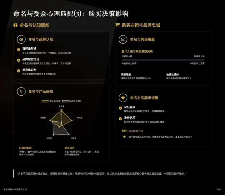 智谱AI一键直出PPT，免费又好看！