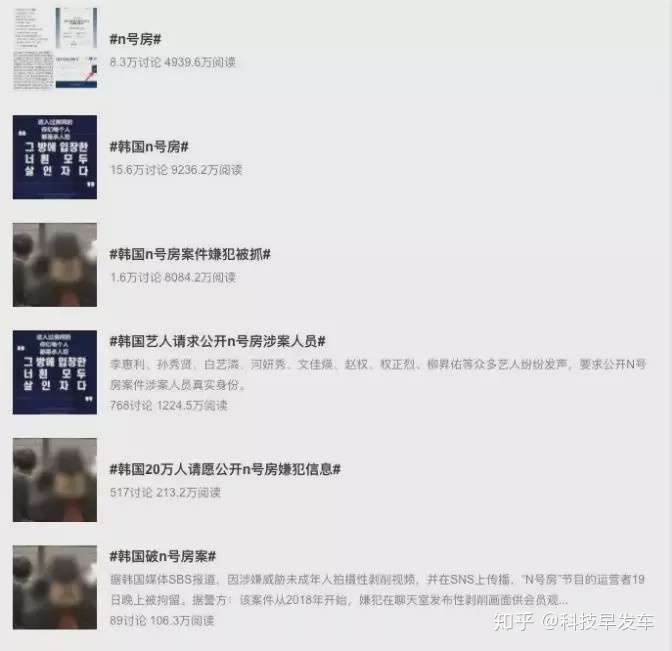 韩国n号房事件 26万人参与性侵 没人听到她在喊 救命 知乎