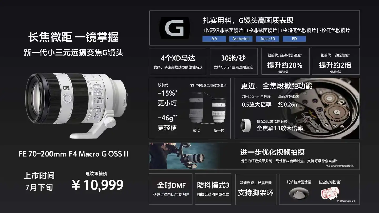 如何评价Sony FE 70-200mm F4 Macro G OSS II 全画幅微单镜头