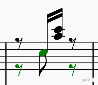 musescore如何寫出這樣的琴譜如圖