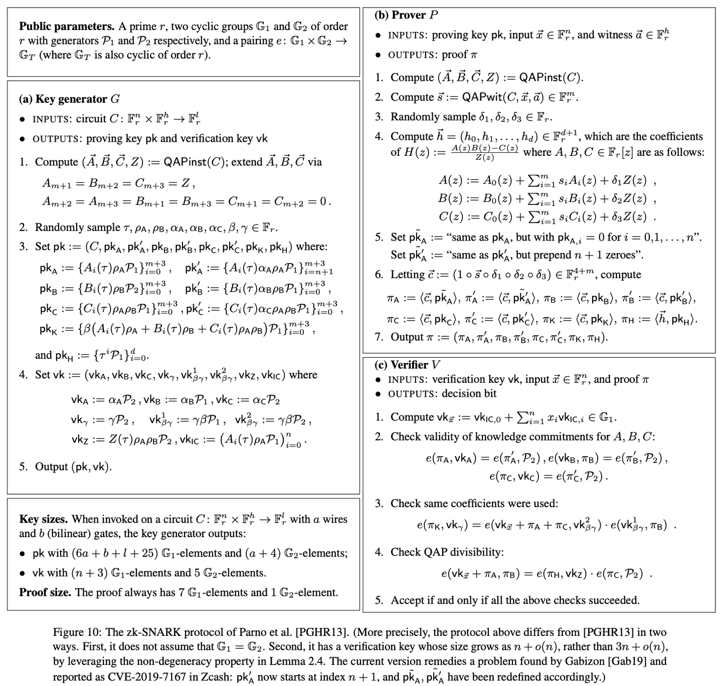 零知识证明learn By Coding Libsnark 入门篇 知乎