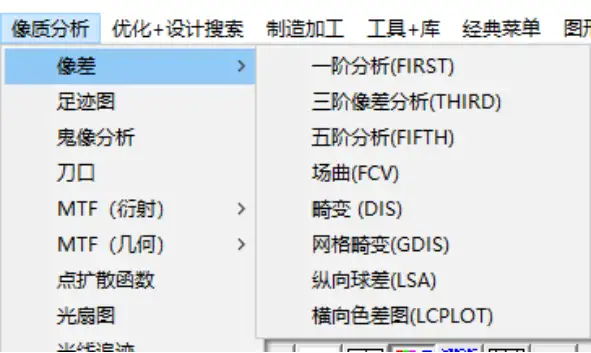 SYNOPSYS™ 经典版本16.021和新界面版本V2.0的图1