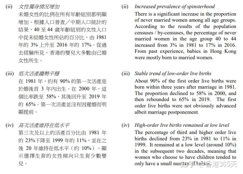 香港公布最新出生人数 人口负增长 生育率可能世界最低 知乎