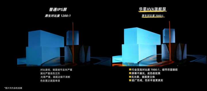 從50吋到85吋的降維打擊：中國(guó)家庭為何敢說(shuō)“電視不大不買(mǎi)”？(圖4)