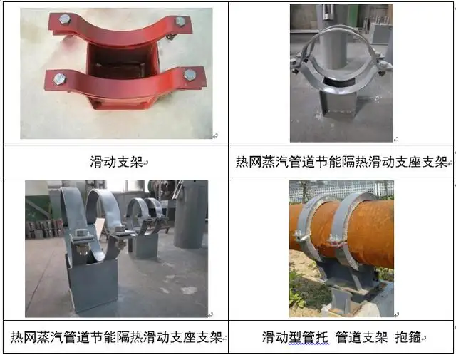 什么情況下用