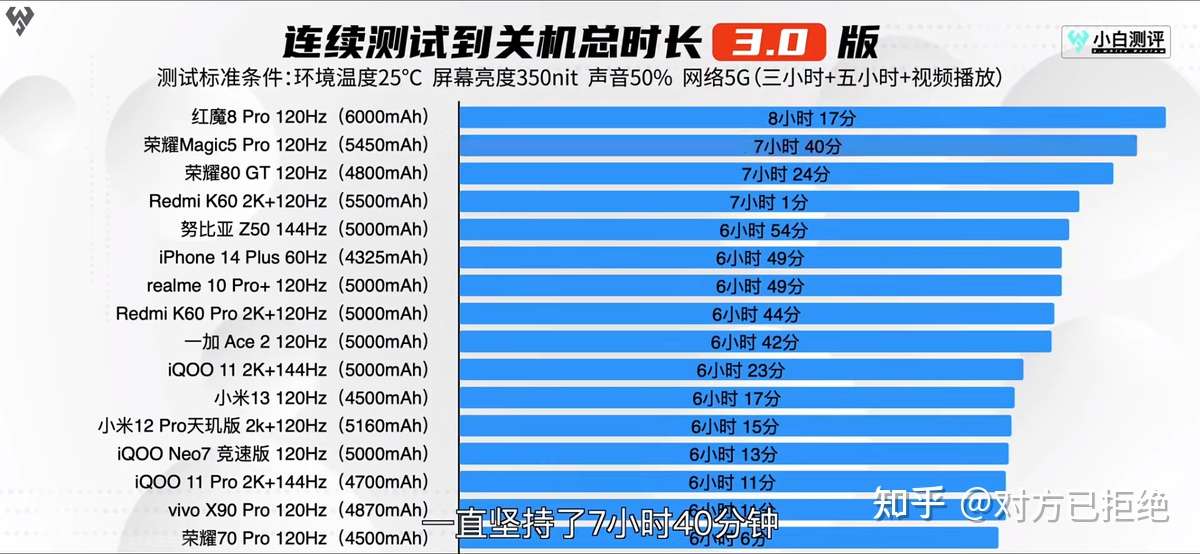 荣耀Magic5系列正式开售 荣耀magic5pro国内价格详情介绍