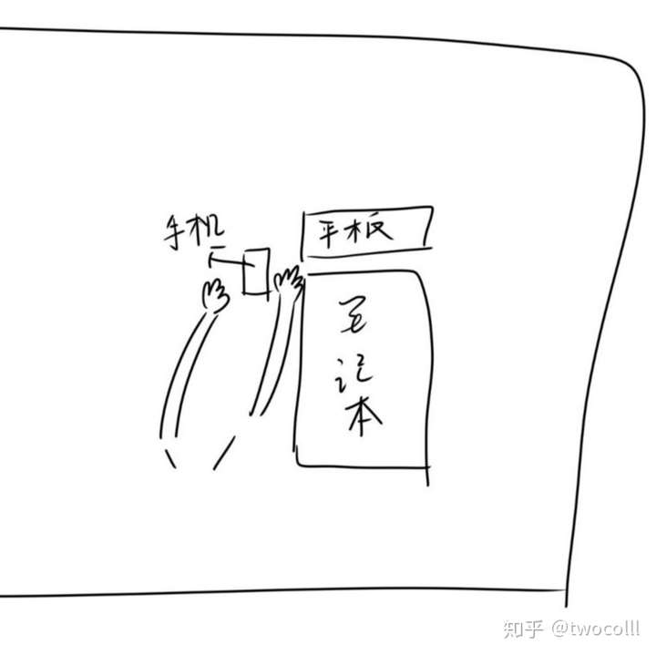学习通双机位如何的简单介绍
