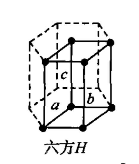 由简单的立体几何知识易知θ=360°/3=120°.