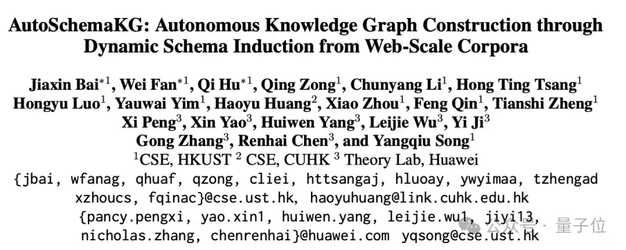 最大的开源GraphRag：知识图谱完全自主构建｜港科大＆华为
