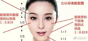 眉毛的玄学 知乎