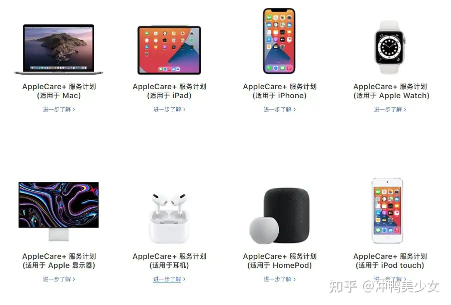 有必要买苹果AppleCare+(AC+)吗- 知乎