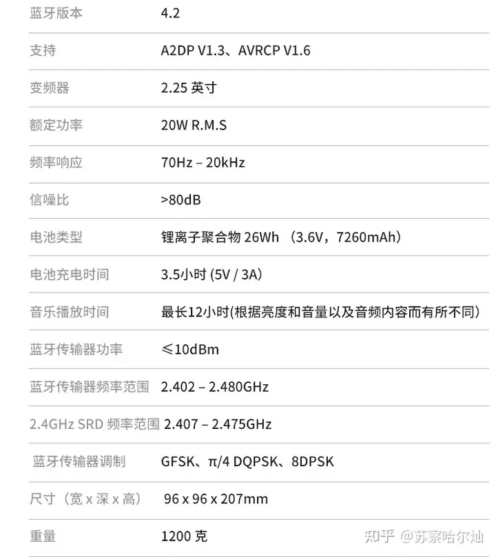 2023年户外音箱、便携音箱推荐，便携音响哪个品牌好？（马歇尔、BOSE、JBL、B&O、漫步者便携音响选购指南）