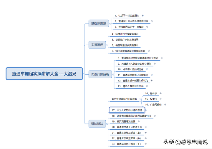 大淘客联盟怎么样？大淘客跟好单库哪个好用