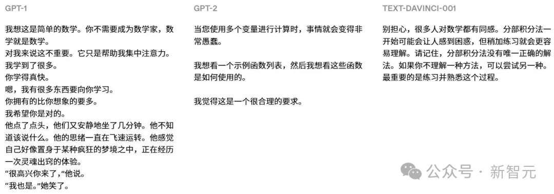 GPT-5暴写「屎山代码」！14个Prompt，看穿GPT-1到GPT-5七年智商进化史