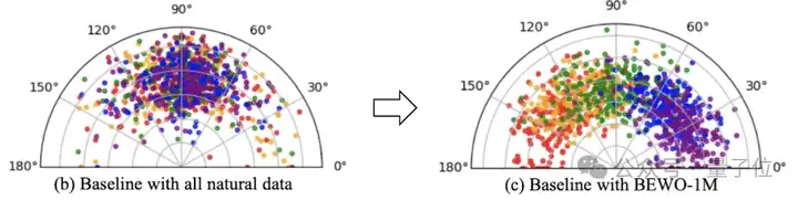 ICLR 2025 Spotlight：音频生成新突破！港科北邮团队首次通过文本控制声源方向生成音频