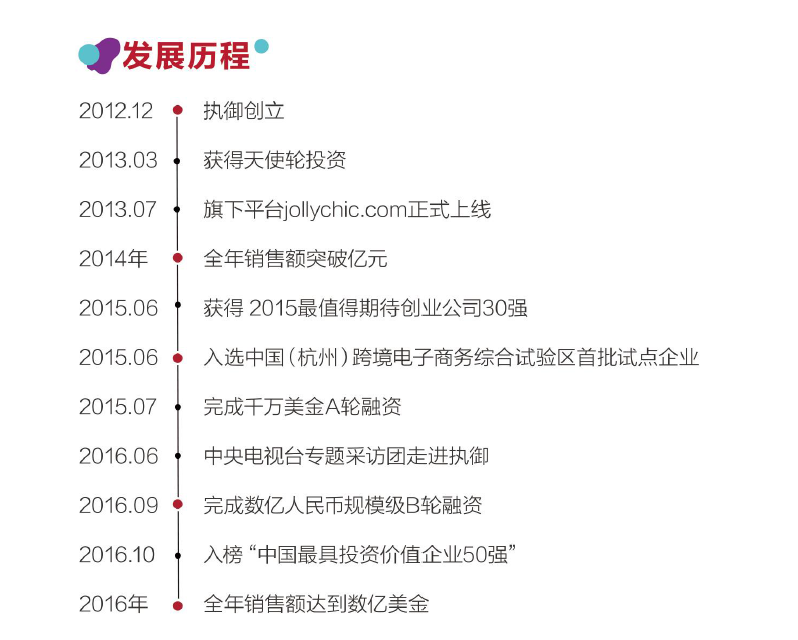 Jollychic为何能成为中东第一移动电商 知乎