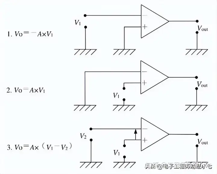 LM741 是什么芯片？LM741 参数+LM741 工作原理讲解，一文带你搞定