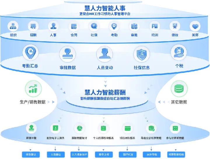 v2-ccb15576804e5f0d8a9e6079a20b67fe_720w.webp?source=2c26e567