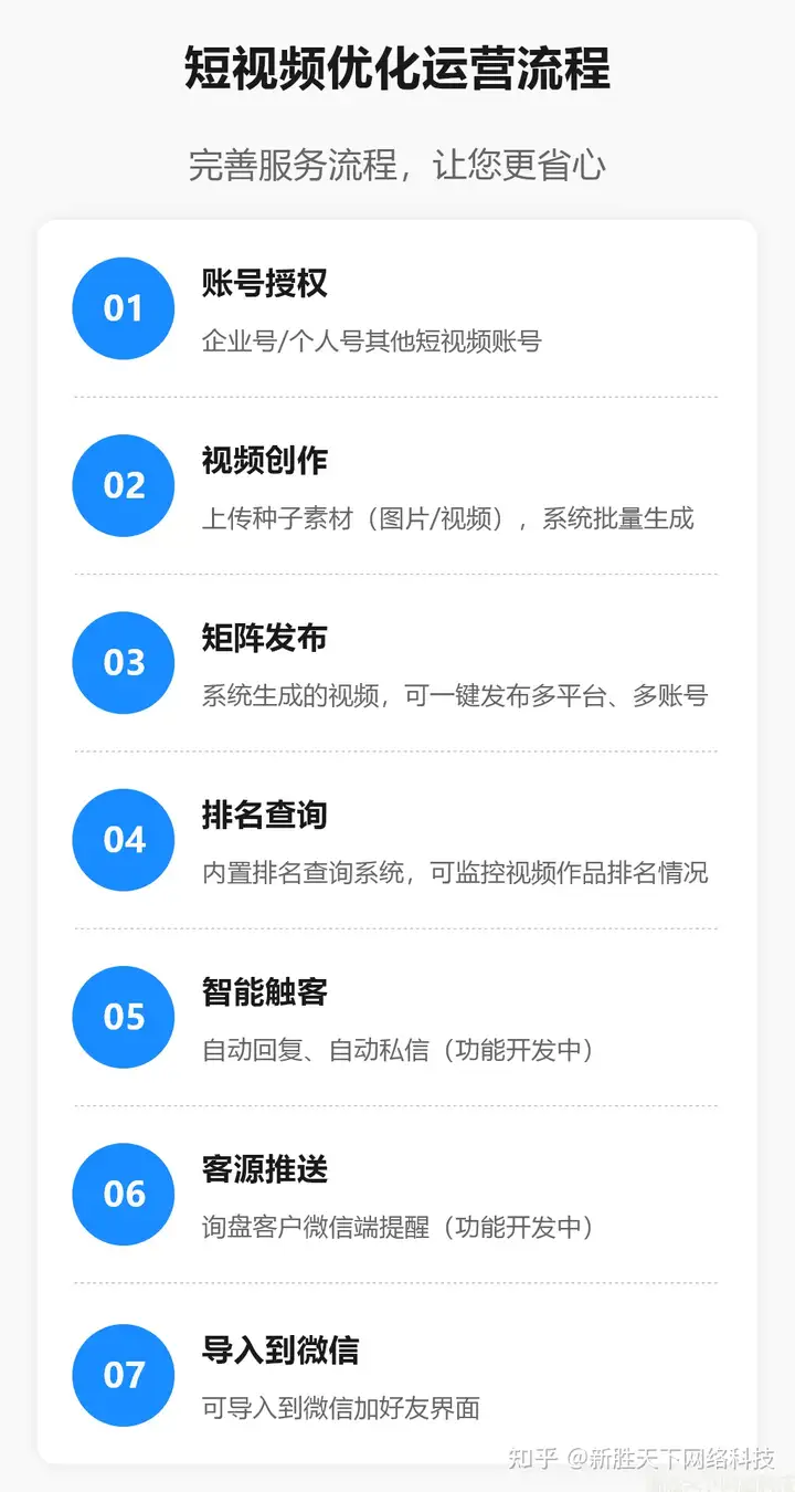 seo服务价格_抖音seo怎么收费？