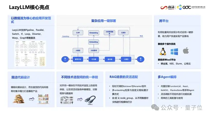 AI写代码新姿势：一个截图，代替千行代码