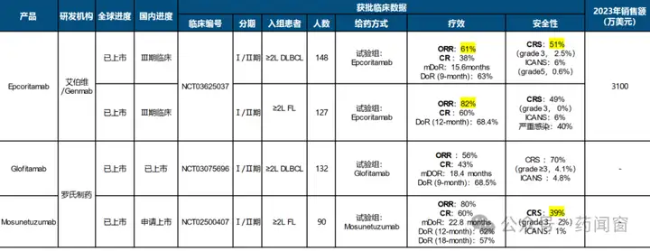 v2-cd0ab4ace84f9eaf608b71276c802724_720w.webp