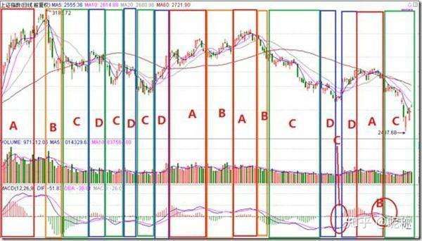 v2-cd19a1bdc4edbc67d598241f29f632b4_1440w.jpg