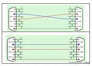 九针串口引脚定义（九针串口接线图详解）