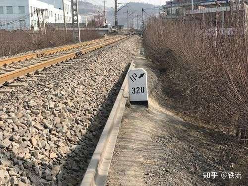 铁路上坡道坡度如何表示