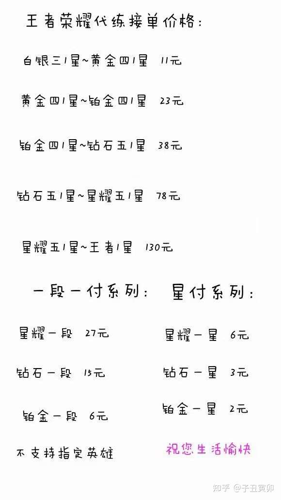 王者荣耀代打,从铂金三四星打到钻石收费90贵吗,铭文没满?
