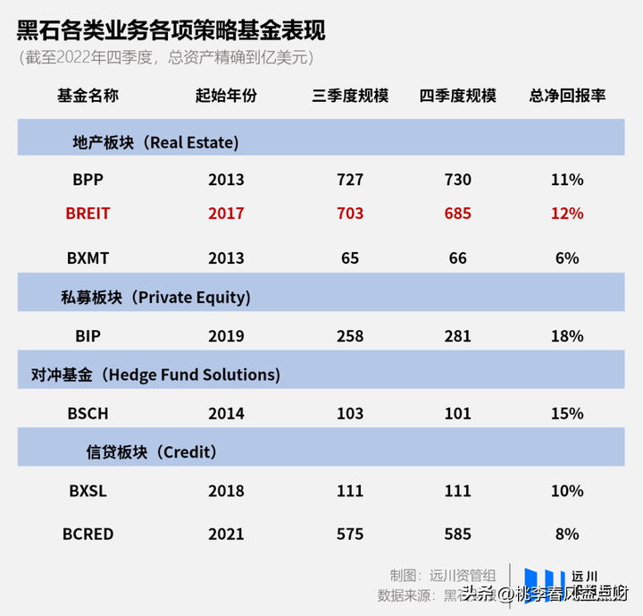 黑岩集团有多少万亿美元？黑岩集团幕后黑手是谁