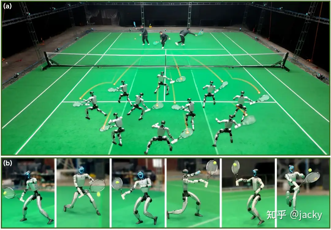 我国自主研发的人形机器人能打网球了，拥有毫秒级的判断和响应，有哪些技术值得关注？它的网球水平如何？