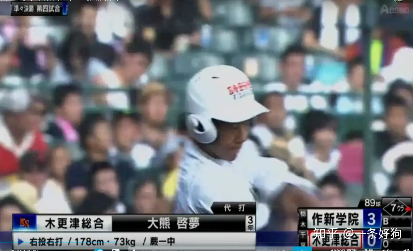 新発売 明豊高校 公式試合野球キャップ レア 57cm - 野球
