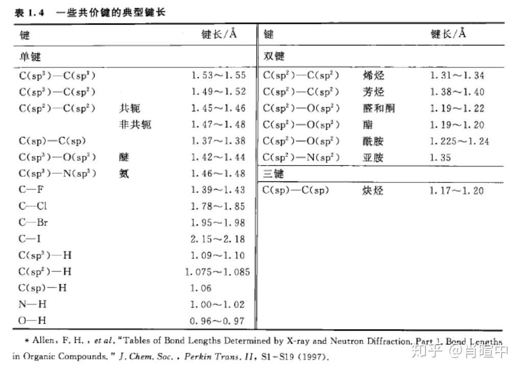 现代物理有机化学 笔记第一章 2 共振论 知乎