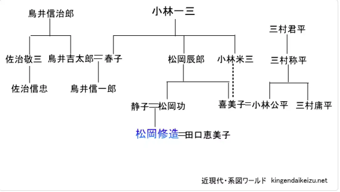 松冈修造与羽生结弦 男人们的热血 知乎